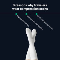 Travel Compression Socks
